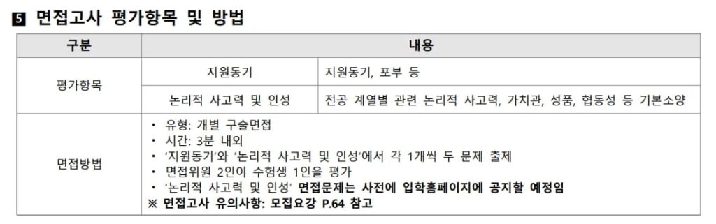 신한대학교 면접 블로그 사진 (3)