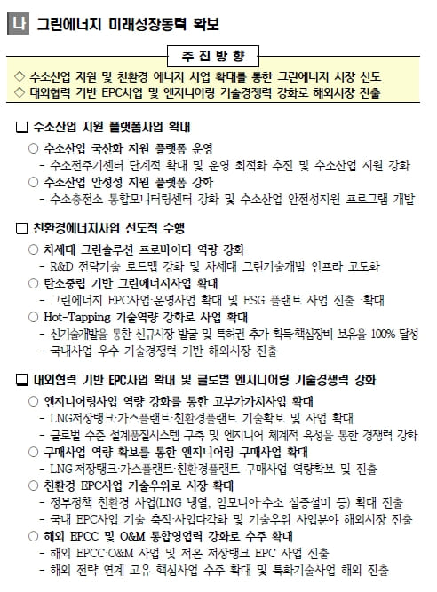 한국가스기술공사 사업분석 (3)