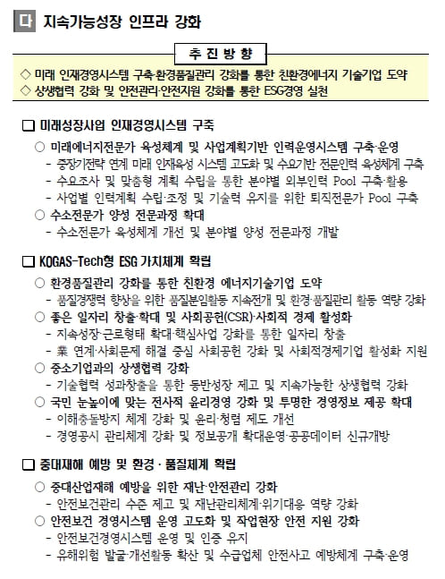 한국가스기술공사 사업분석 (4)