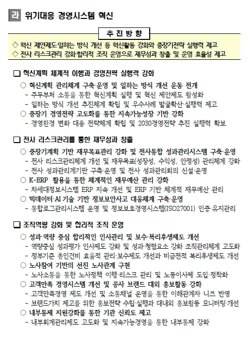 한국가스기술공사 사업분석 (5)