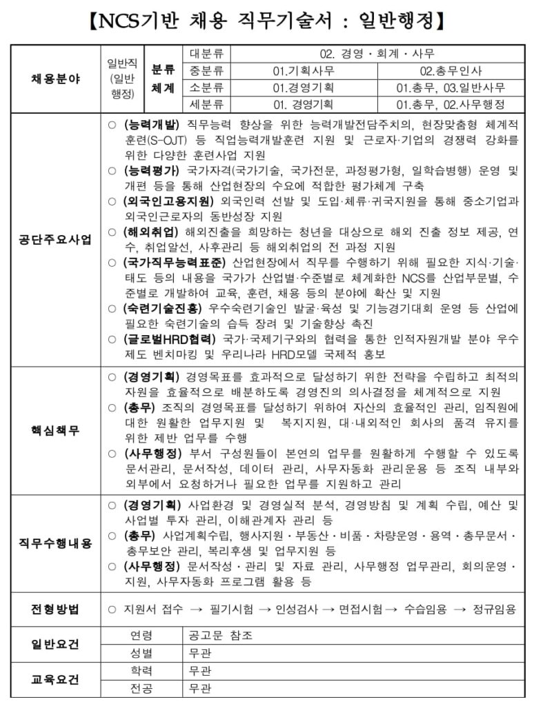 한국산업인력공단 면접 대비를 위한 직무별 직무기술서 (2)