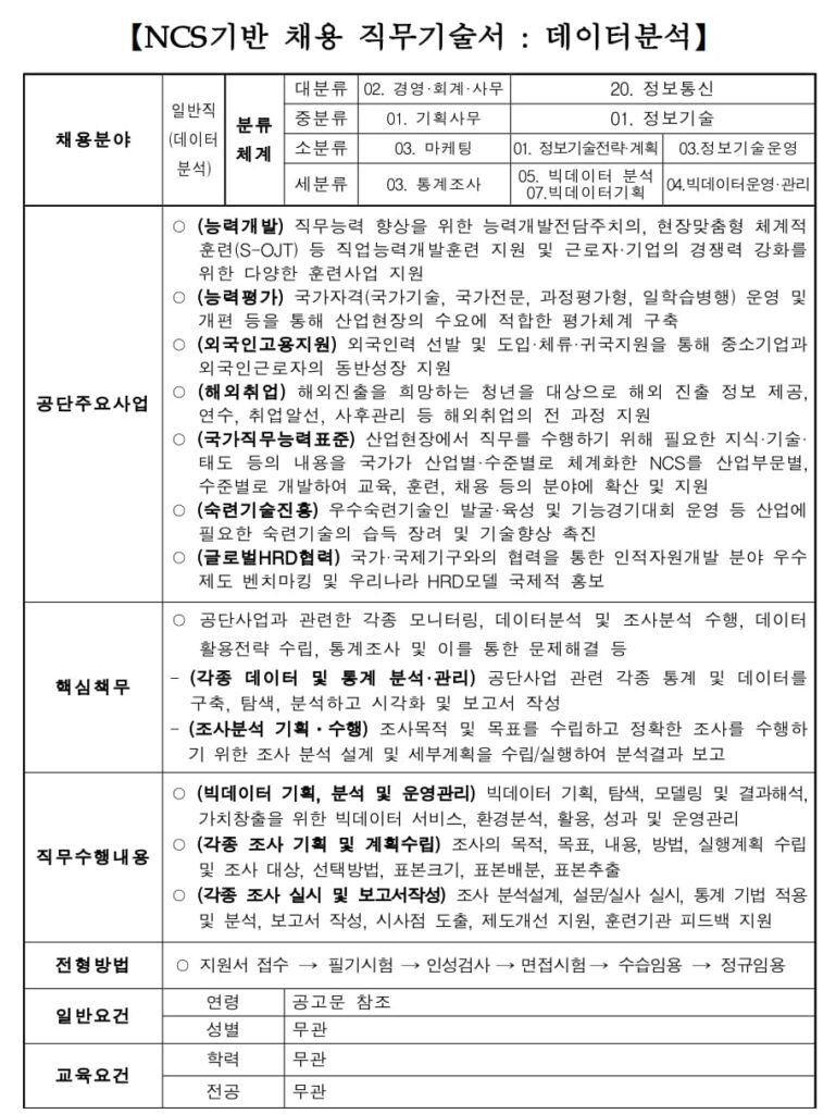 한국산업인력공단 면접 대비를 위한 직무별 직무기술서 (4)