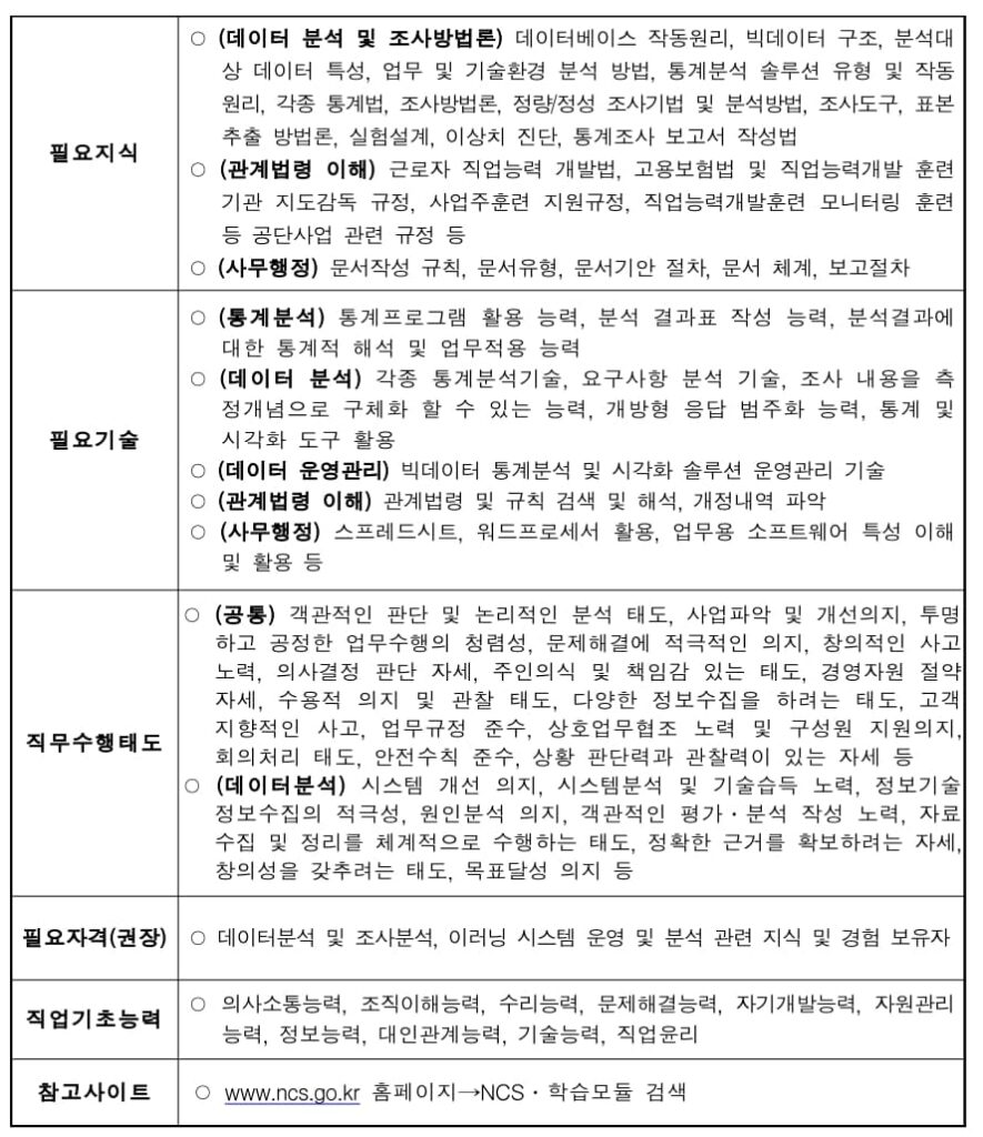 한국산업인력공단 면접 대비를 위한 직무별 직무기술서 (5)