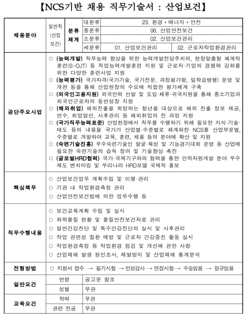 한국산업인력공단 면접 대비를 위한 직무별 직무기술서 (6)