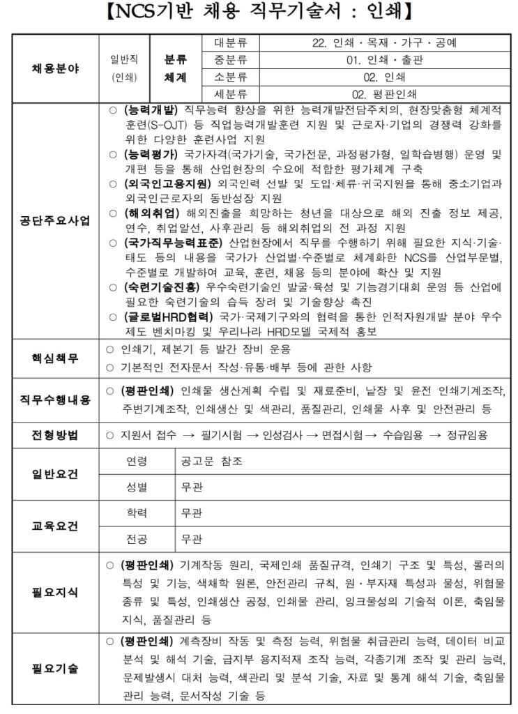 한국산업인력공단 면접 대비를 위한 직무별 직무기술서 (8)