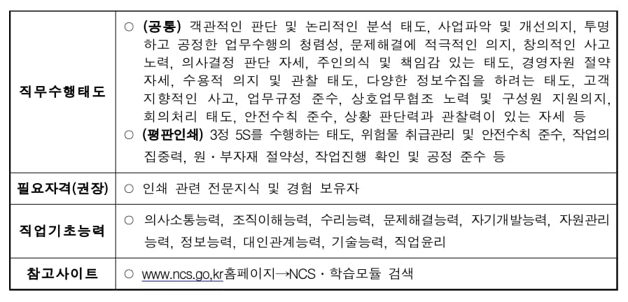 한국산업인력공단 면접 대비를 위한 직무별 직무기술서 (9)