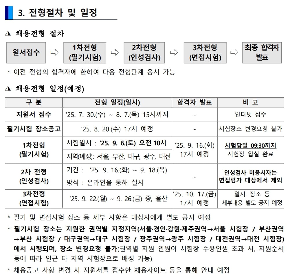 한국산업인력공단 채용공고 및 면접전형 안내문 (3)