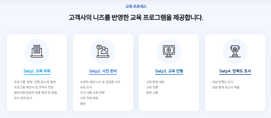 당신의 스피치 멘토, 스피토