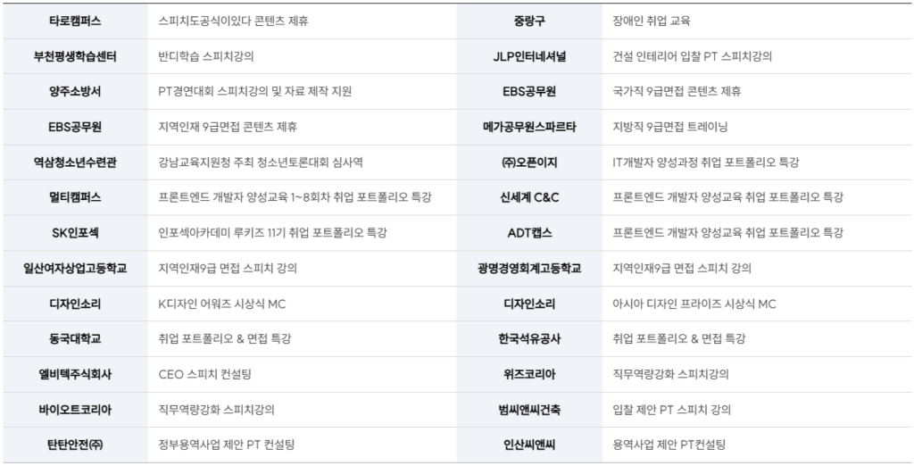 기업교육 컨설팅 기업 스피토
