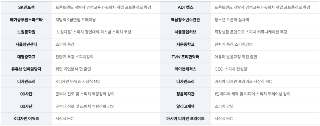 기업교육 컨설팅 기업 스피토