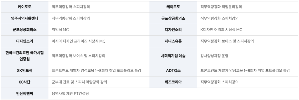 기업교육 컨설팅 기업 스피토