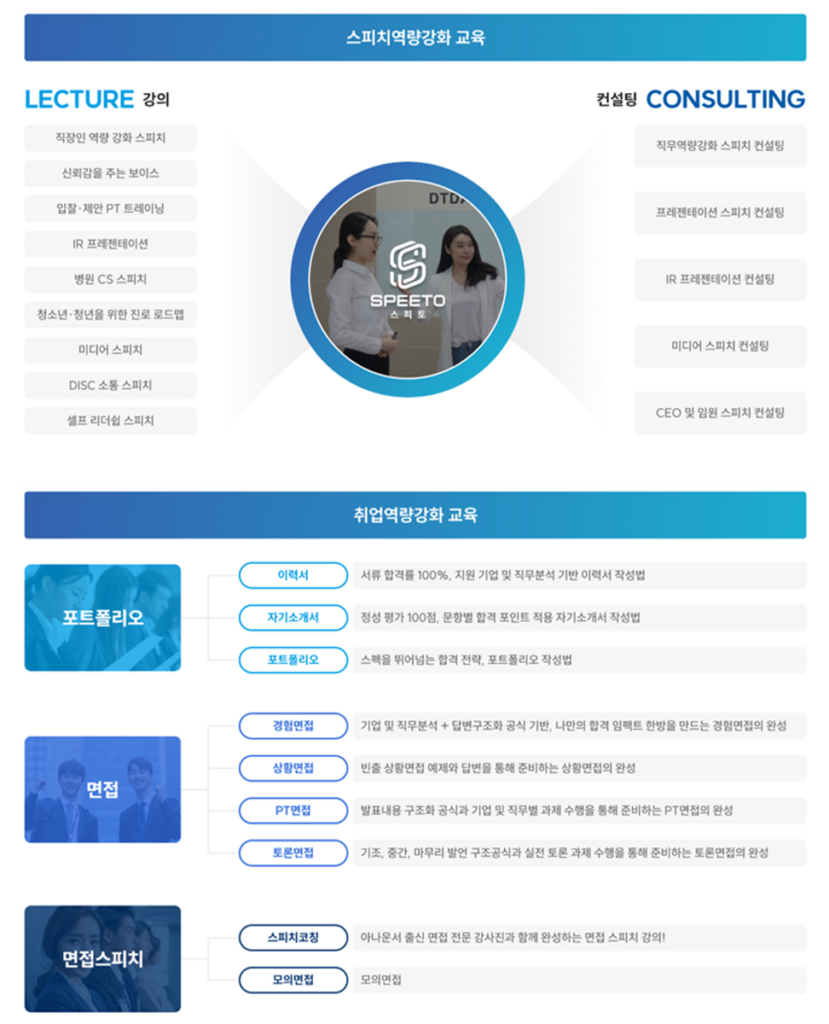 기업교육 컨설팅 기업 스피토
