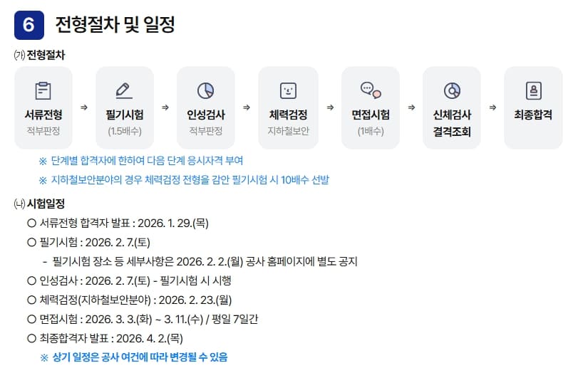 서울교통공사 면접 평가기준 DT당톡