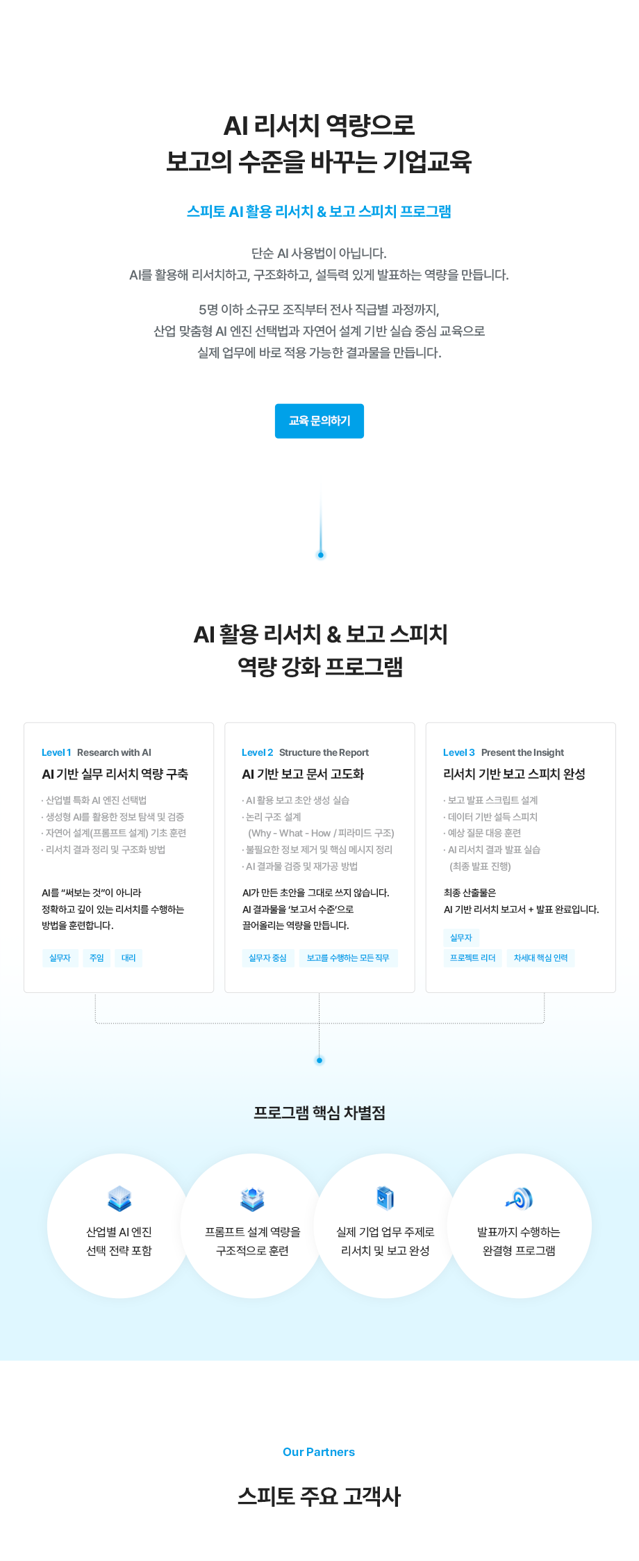 AI 리서치 보고 스피치 교육
