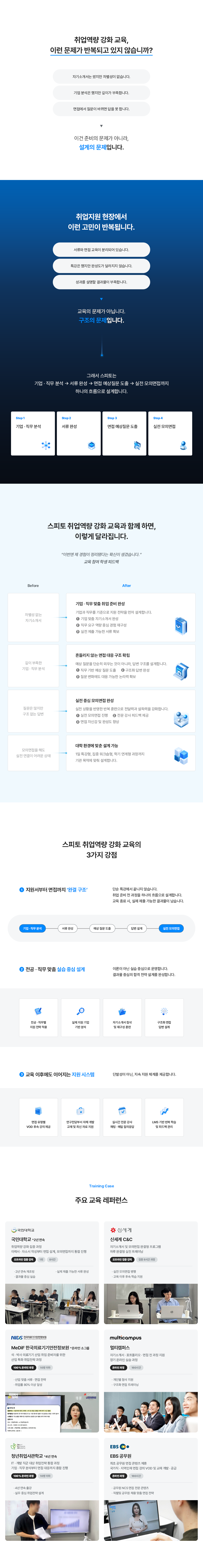 단계별 취업 역량 강화