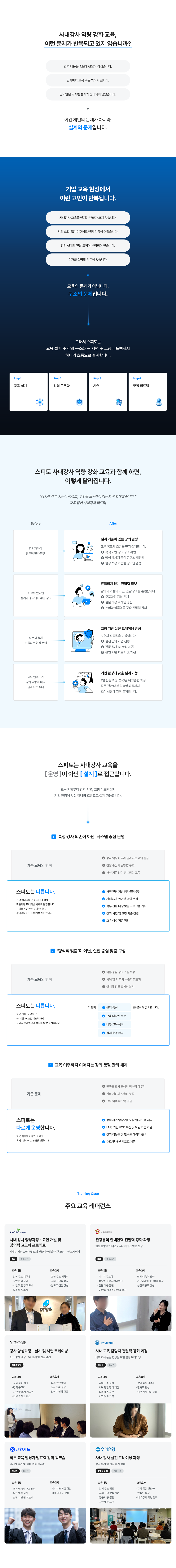 스피토 사내 강사 양성