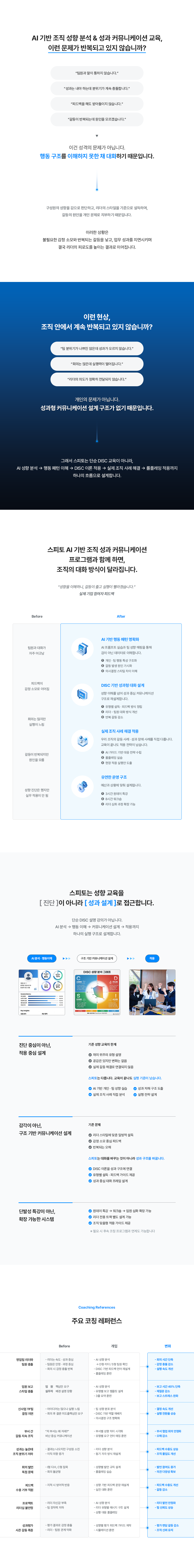 DISC 성향 분석 커뮤니케이션 구조 설계