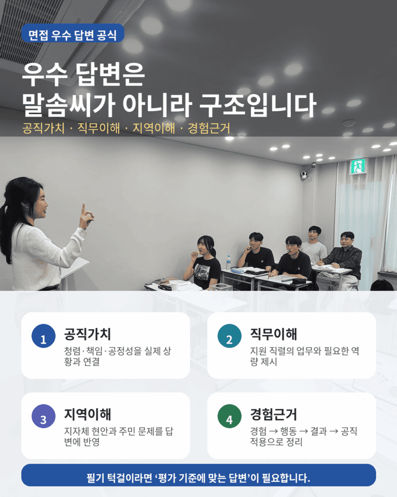 DT당톡 공무원면접학원 지방직 면접우수답변 4요소