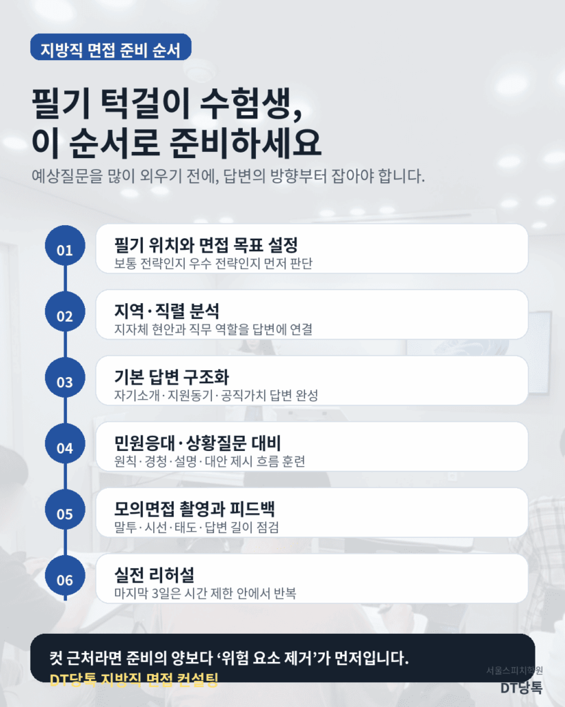 공무원면접학원 DT당톡 지방직 필기턱걸이 준비순서