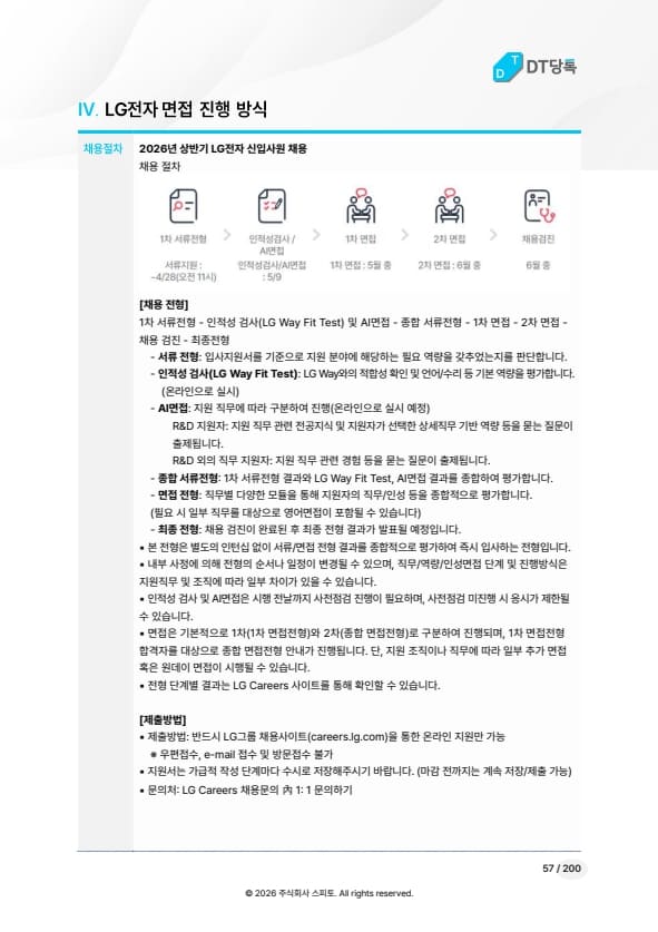 LG전자 면접 진행 방식 미리보기