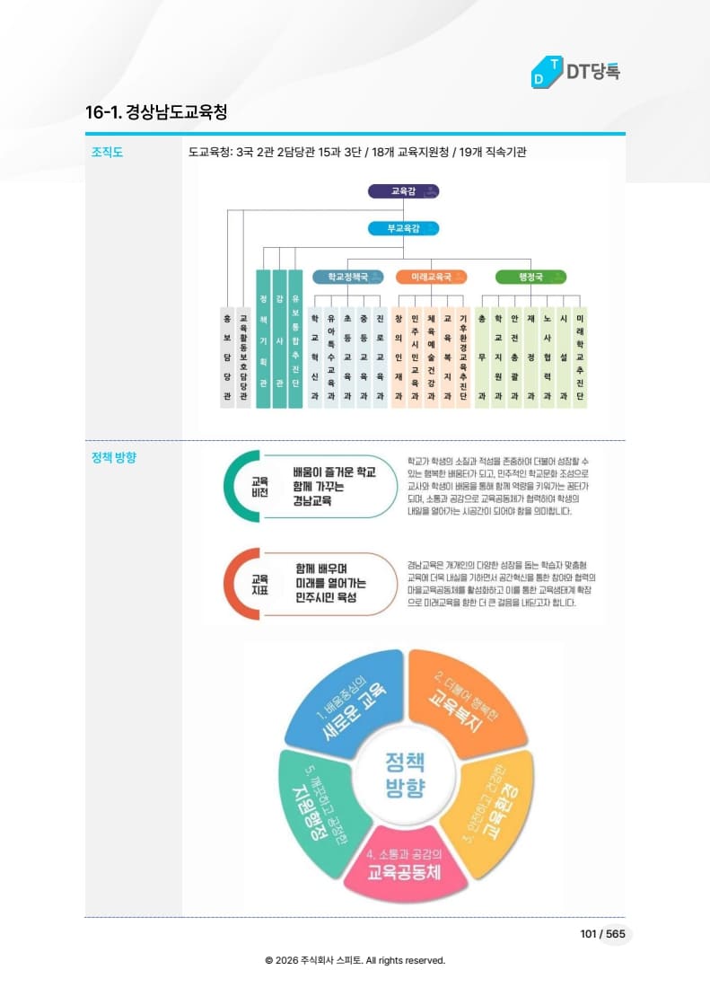 경상남도교육청