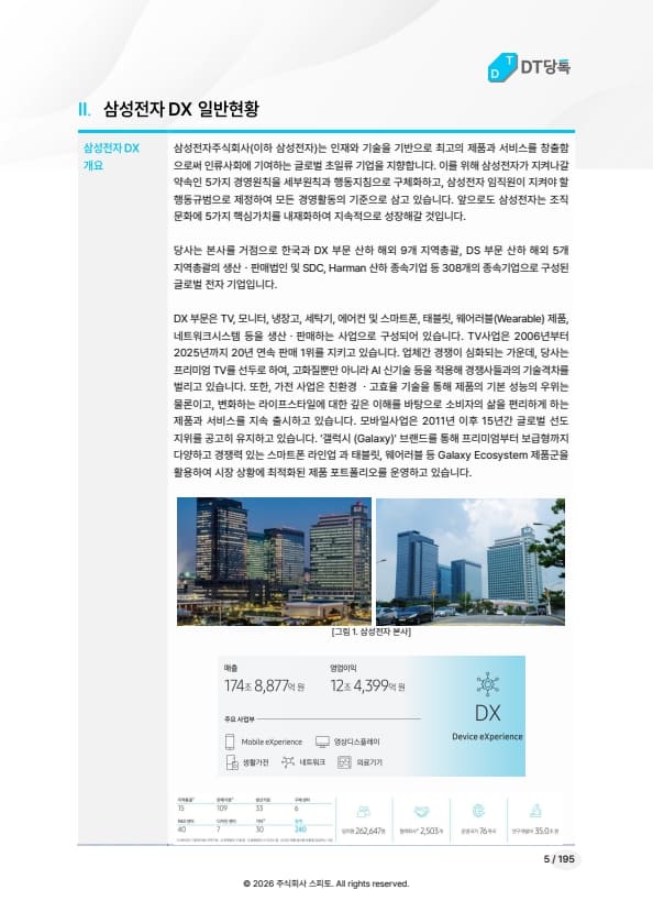 삼성전자 DX 일반현황 미리보기