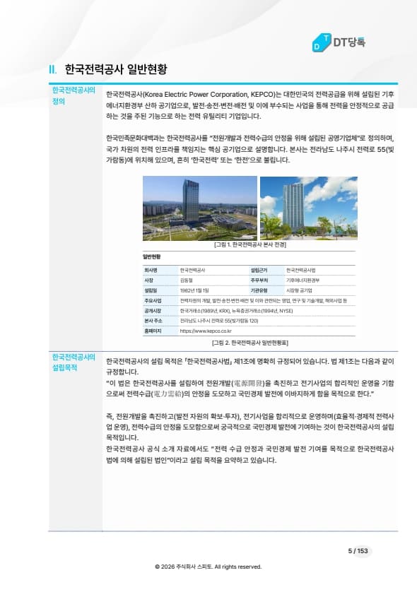 한국전력공사 일반현황 미리보기