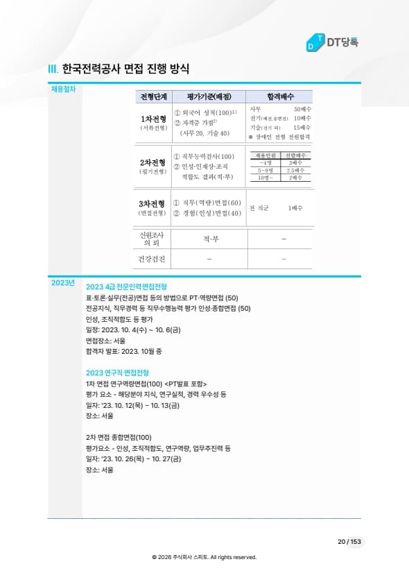 한국전력공사 면접 진행 방식 미리보기
