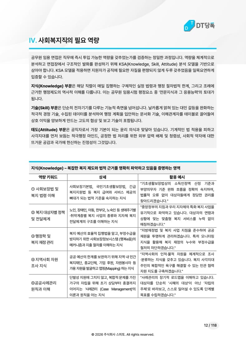 사회복지직 필요 역량 미리보기