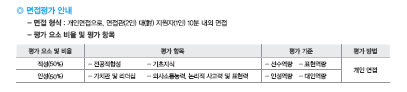 경희대 면접, 네오르네상스 준비 핵심 (학원추천) 실제 면접 평가방식