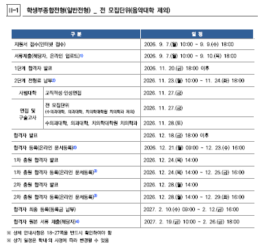 서울대 수시면접 준비 제대로 해주는 곳 DT당톡대학면접학원 자사몰 블로그 모집요강 1