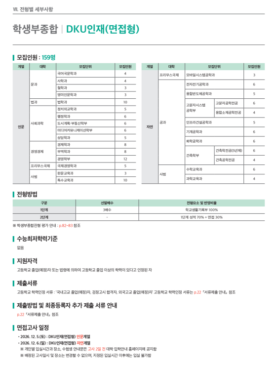 단국대 학종면접 DKU인재 SW인재 전형 준비학원 2
