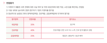 명지대 면접, 교과면접·명지인재면접 어떻게 다를까? 2