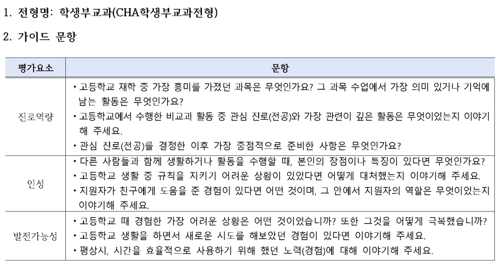 차의과학대 면접, CHA교과·학종 준비 핵심 (합격자 배출 학원) 1
