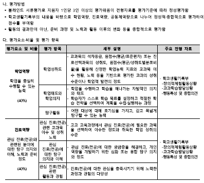 차의과학대 면접, CHA교과·학종 준비 핵심 (합격자 배출 학원) 3