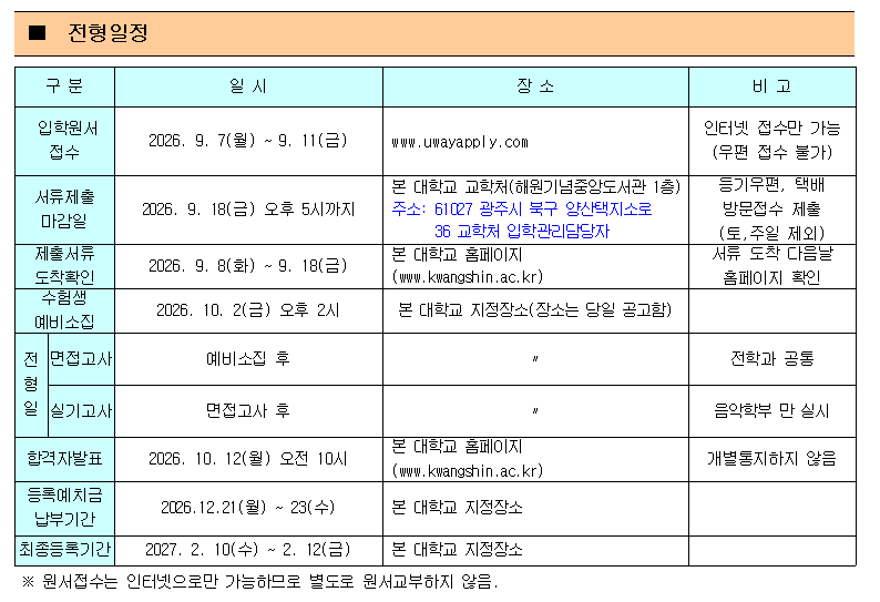 광신대 대입면접컨설팅, 기독인재 일반전형 합격 후기 DT당톡 대학면접학원 전형 안내 1 