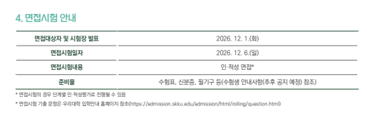 성균관대 수시면접, 성균인재·과학인재 예상질문 공유  4