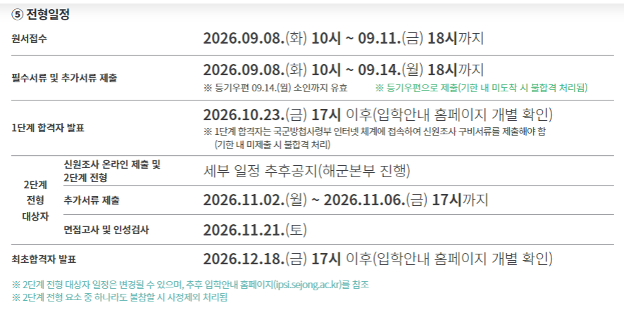 세종대 대입면접, 세종인재 면접형은 왜 혼자 준비하기 어려울까? 2
