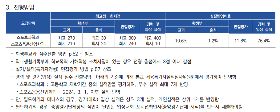 순천향대 면접, 지역의사선발 및 전형별 면접고사 예상질문 및 전문 학원 추천 1 DT당톡 대학면접학원 3