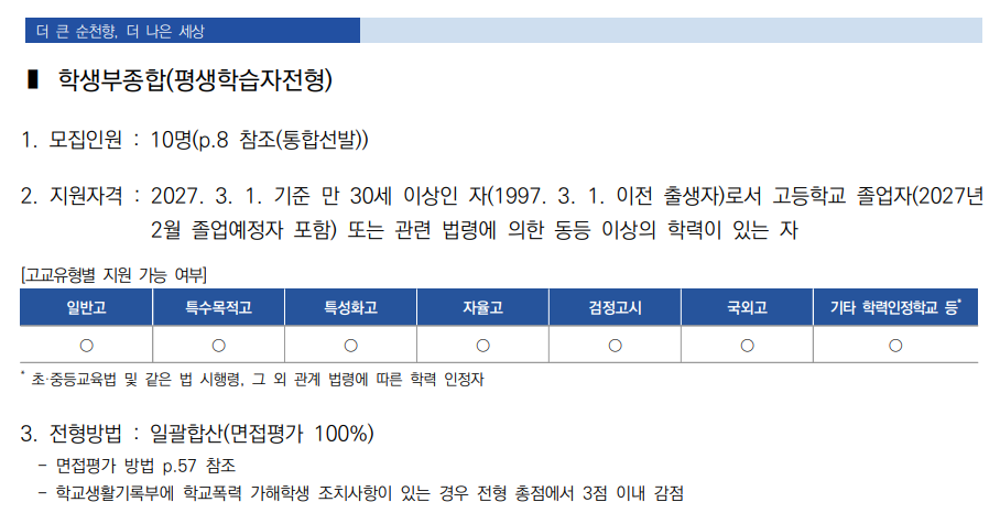 순천향대 면접, 지역의사선발 및 전형별 면접고사 예상질문 및 전문 학원 추천 1 DT당톡 대학면접학원 4