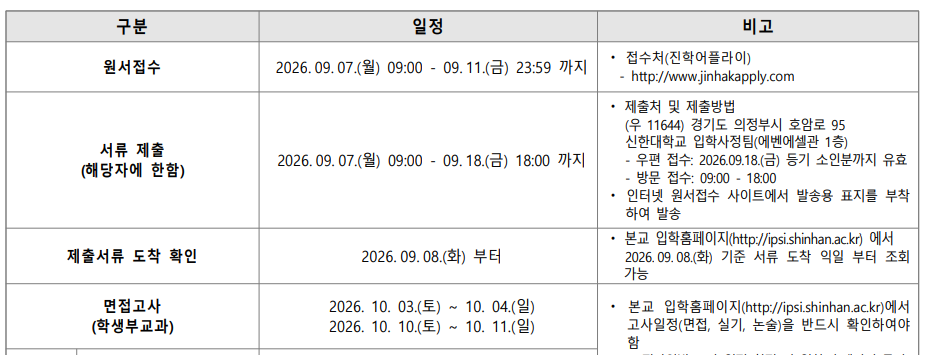 신한대 수시면접 학원, 합격자 면접후기 공유 DT당톡대학면접학원 3