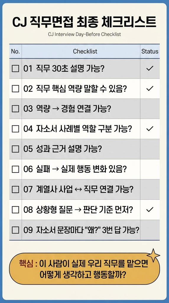 CJ 직무면접, 1차 실무진 면접 질문과 답변 준비법 4