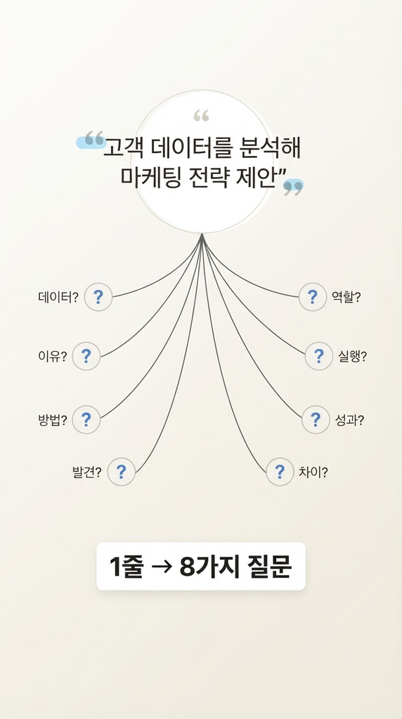 CJ 직무면접, 1차 실무진 면접 질문과 답변 준비법 2