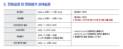 경희대 면접, 네오르네상스 준비 핵심 (학원추천) 면접 전형 일정